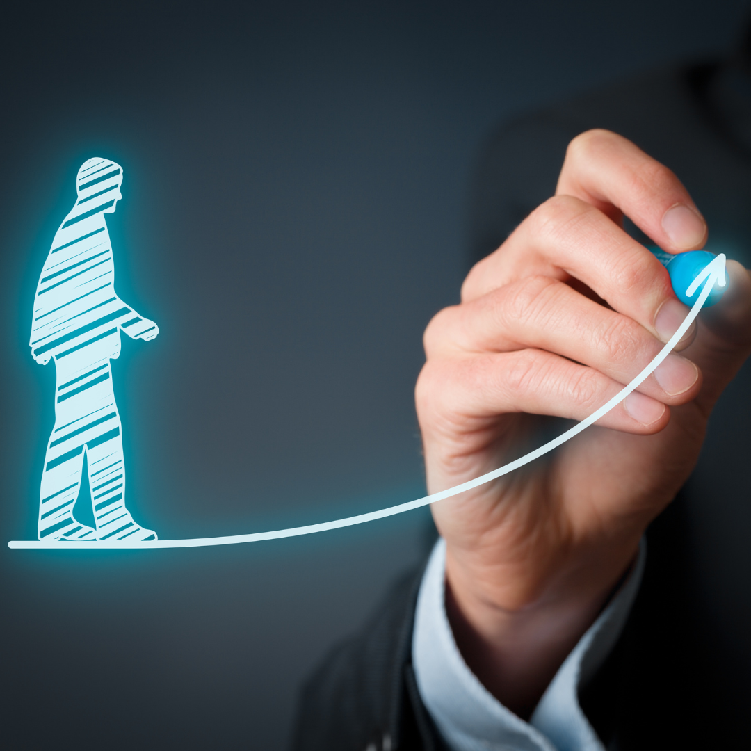 personalization